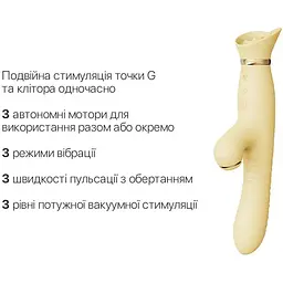 Пульсатор-вібратор із вакуумною стимуляцією клітора Zalo Rose Thruster Lemon Yellow - мініатюра 4