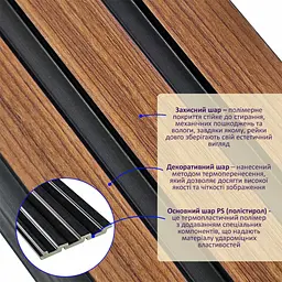Рейка декоративна Sticker Wall PS 2900х115х12мм Каштановий SW-00001743 - мініатюра 2