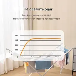 Сушарка Vezzer для білизни підлогова електрична біла (EV-230) - мініатюра 6