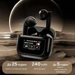 Бездротові навушники Inspire YX28 Black - мініатюра 2
