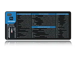 Великий килимок для мишки WorkPlaceShop Поєднання клавіш Photoshop 700 x 300 мм