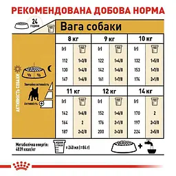 Сухий корм для дорослих собак породи Французький Бульдог Royal Canin French Bulldog Adult, 9 кг (3991090) - мініатюра 6