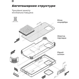 Чохол ArmorStandart ICON Camera cover для Motorola G06 4G Dark Green (ARM89060) [154711] - мініатюра 4