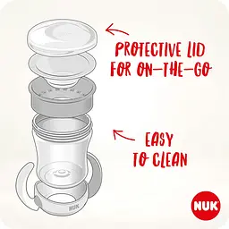 Поїльник Nuk Evolution Mini Magic, 160 мл (3953135) - мініатюра 2