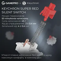 Клавіатура GamePro Asgard Drakkar (MK305BK) - мініатюра 7