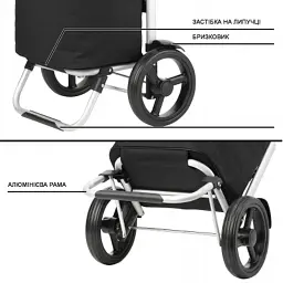 Сумка-візок ShoppingCruiser Allround 41 л Black (930022) - мініатюра 6