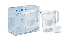 Фільтр-глечик Brita Style Essential Mxpro білий (1061038)