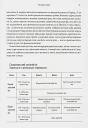 Діти Ясена та В’яза. Історія вікінгів - мініатюра 8