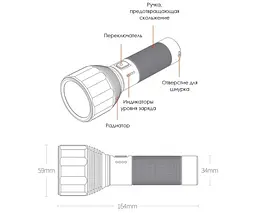 Ліхтар Nextool 380 м 2000 люмен type-c акумуляторний - мініатюра 6