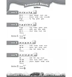 Oxford Phonics World. Level 4. Teacher's Book - мініатюра 3
