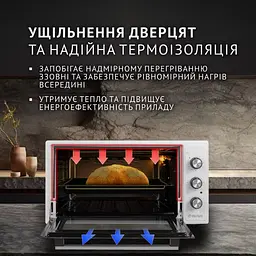 Електрична піч Perfelli Sierra 48 White - мініатюра 3