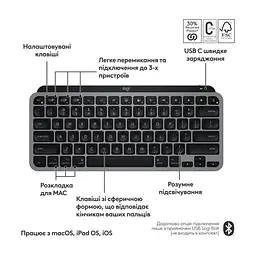 Клавіатура Logitech MX Keys Mini для Mac Wireless UA Space Grey (920-012652) - мініатюра 3