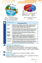Географія. 7 клас - мініатюра 10