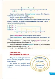 Без репетитора. Математика. 6 клас. Раціональні числа та дії з ними. Вирази та рівняння - Оксана Алліна - мініатюра 3