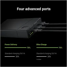 Power Bank Green Cell зі швидким заряджанням PowerPlay20 20000 мА·год 18 Вт - мініатюра 3