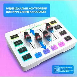 Мікшерний пульт Fifine (SC3W) - мініатюра 6