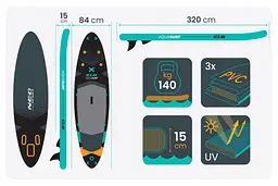 Надувна SUP дошка Neo-Sport Aquasurf 320 см (170207) - мініатюра 9