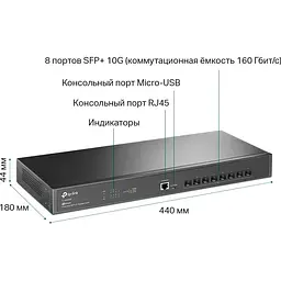 Комутатор TP-Link TL-SX3008F (TL-SX3008F) - мініатюра 4
