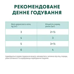 Вологий корм для котів OptiMeal Adult з кроликом у морквяному желі 85 г B2711702 - мініатюра 3