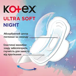 Набір гігієнічних прокладок Kotex Ultra Soft Night Quadro 44 шт (2 уп. x 22 шт) - мініатюра 6
