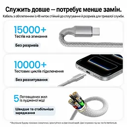 Кабель Vention TSAJF магнітний USB-C - USB-C PD 3.1 240 Вт 1 м титаново-золотий (TSAJF) - мініатюра 7