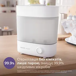Стерилiзатор електричний Philips Avent Advanced (SCF291/00) - мініатюра 3