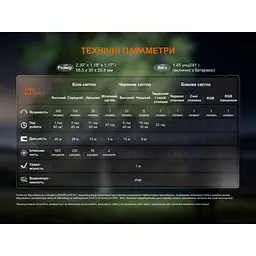 Ліхтар з кліпсою Fenix E04R, білий - мініатюра 17
