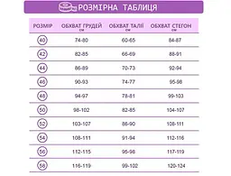 Трусики жіночі еротичні з розрізом 42 бузкові - мініатюра 2