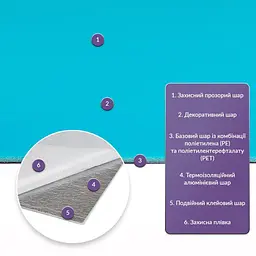 Самоклеюча стінова PET плитка Sticker Wall 600х300х2мм SW-00002241 - мініатюра 2