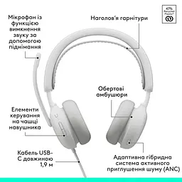 Гарнітура Logitech ZONE Wired 2 USB Headset White (L981-001621) - мініатюра 6
