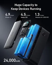 Портативний зарядний пристрій PowerCore 737 GaNPrime 24000 mAh Black Anker teh0027060 - мініатюра 3