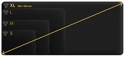 Килимок для мишi YPM 90 Gaming pad SPEED TOP XL Yenkee teh0022907 - мініатюра 6
