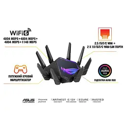 Бездротовий маршрутизатор (роутер) Asus ROG Rapture GT-AXE16000 (90IG06W0-MU2A10) - мініатюра 5