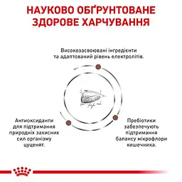 Сухий дієтичний корм для щенят Royal Canin Gastrointestinal Puppy при порушенні травлення, 2,5 кг (39570251) - мініатюра 5