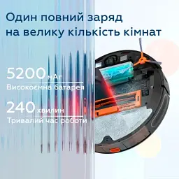 Пилосос Kyvol Cybovac S31 Lidar (Kyvol S31) - мініатюра 7