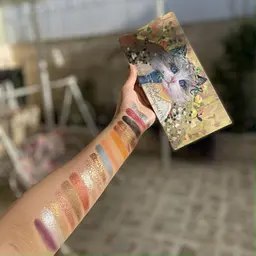 Палетка Тіней для Ока Professional Makeup 36 в 1 Дитяча Косметика IGOODCO Котик - мініатюра 2