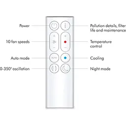 Очищувач повітря Dyson Purifier Hot+Cool Gen1 HP10 (664610-01) [102717] - мініатюра 6