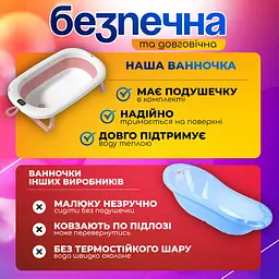 Ванночка дитяча складна з матрациком для для купання, з термометром, та зливом, для новороджених та немовлят від 0 до 2.5р. (біло-рожева сolombokid) - мініатюра 8