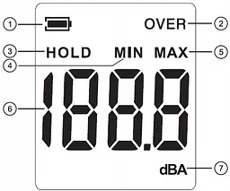 Шумомір 30-130 дБ BENETECH GM1352 - мініатюра 10