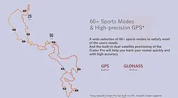 Смарт-годинник Amazfit Bip 3 Black - мініатюра 4