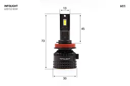 Комплект світлодіодних ламп Infolight S2 H11 60W - мініатюра 2