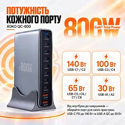 Зарядний пристрій XoKo 8xUSB-C PD 65 - 140W + 2xUSB QC30W GaN3 800W (XK-QC-800) - мініатюра 11