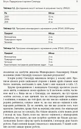 Переймаючи досвід Сінгапуру. Сила парадоксів - мініатюра 4