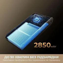 Вертикальний пилосос Dreame Z40 TangleCut Flex+ (VRV62F) [166410] - мініатюра 3