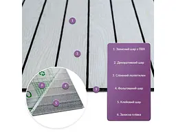 Покриття вінілове самоклеюче 3D рейки STICKER WALL 600*600*2,8мм Скандинавський дуб SW-00002194 - мініатюра 3