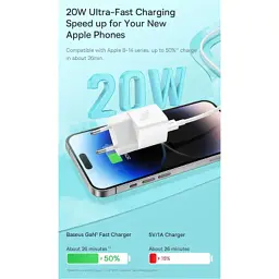 Зарядний пристрій Baseus GaN5 Fast Charger USB-C 20W white (CCGN050102) - мініатюра 11