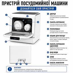 Настільна автоматична посудомийна машина 36 л 800 Вт з функцією сушіння - мініатюра 12