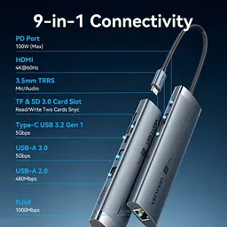 Док-станція USB3.2 Type-C --> HDMI 60Hz/USB 3.0x2/RJ45/SD/TF/3.5mm/PD 100W Hub 9-in-1 Vention - мініатюра 4