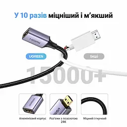 Відеоперехідник UGREEN HD149 Micro HDMI - HDMI 4K 60 Гц 0,25 м сірий (10553) - мініатюра 4