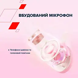 Навушники Canyon OnRiff 4 Bluetooth Blue (CNS-CBTHS4BL) - мініатюра 8